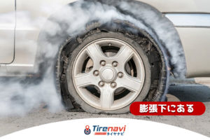 安全啓発活動、モータースポーツ、オールシーズンタイヤ、 タイヤショップ、車タイヤ、タイヤ損傷の主な原因、タイヤ、中古タイヤ、タイヤ損傷 、古いタイヤはどうなりますか 、タイヤの老朽化がトラブルを引き起こす可能性